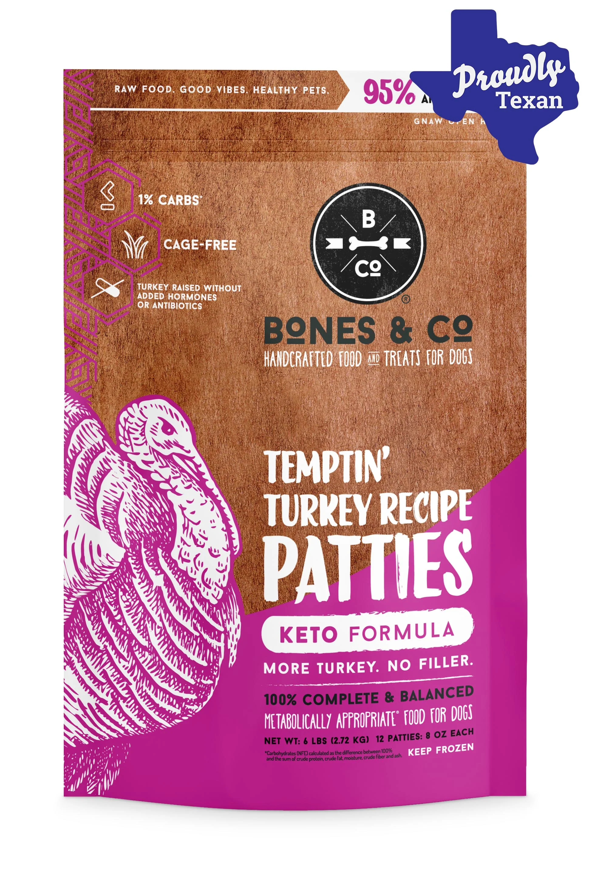 Bones and Co. Temptin' Turkey Patties Frozen Raw Dog Food - Image 5