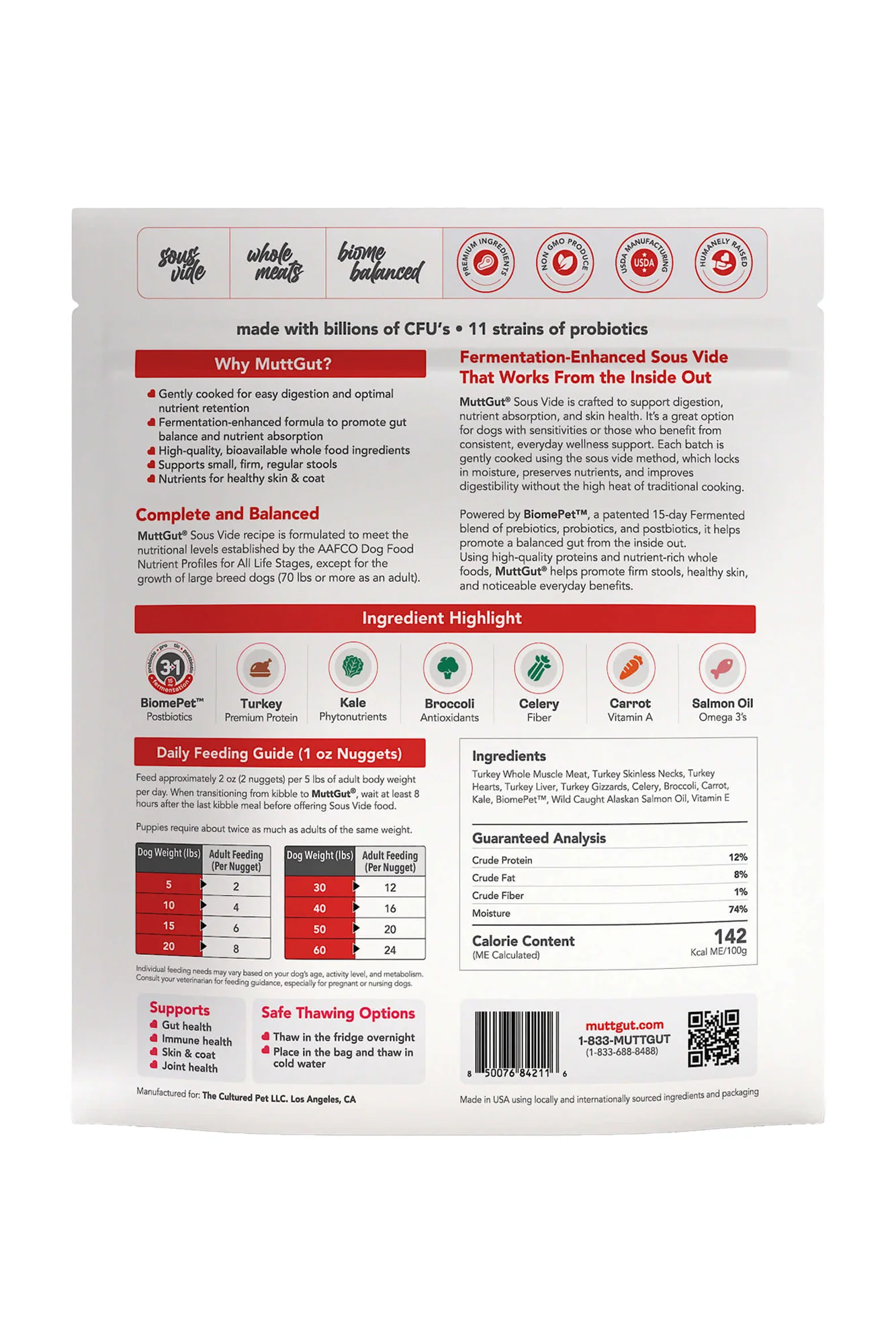 MuttGut Turkey Frozen Raw Dog Food - Image 2