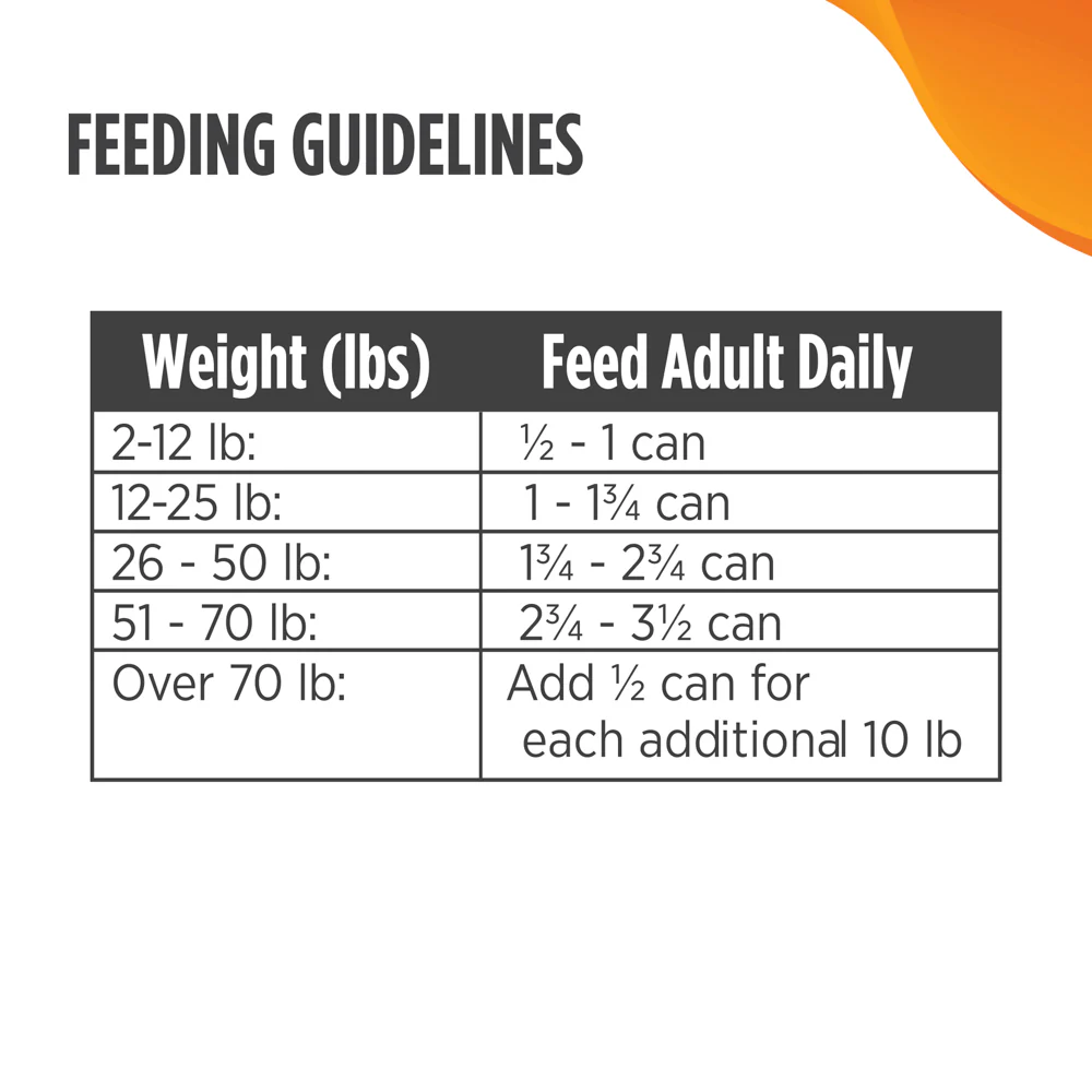 Nulo Freestyle Small Breed Turkey and Lentils Pate Wet Dog Food - Image 3