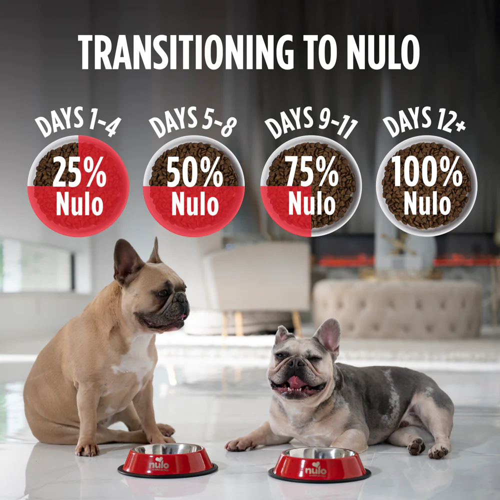 Nulo Frontrunner Chicken, Oats, and Turkey Dry Dog Food - Image 5