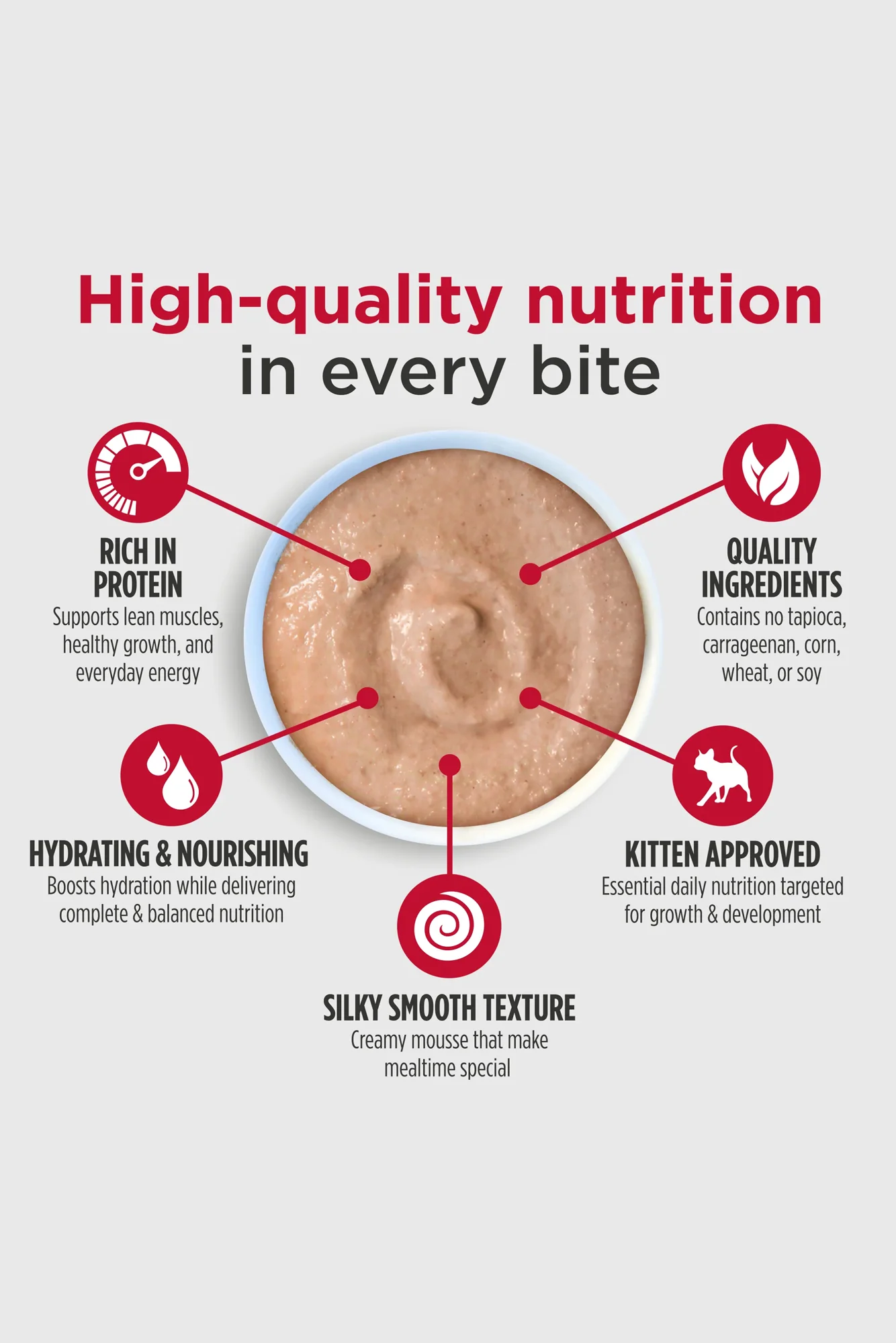Nulo Kitten Silky Mousse Salmon and Egg Kitten Food Pouch - Image 3