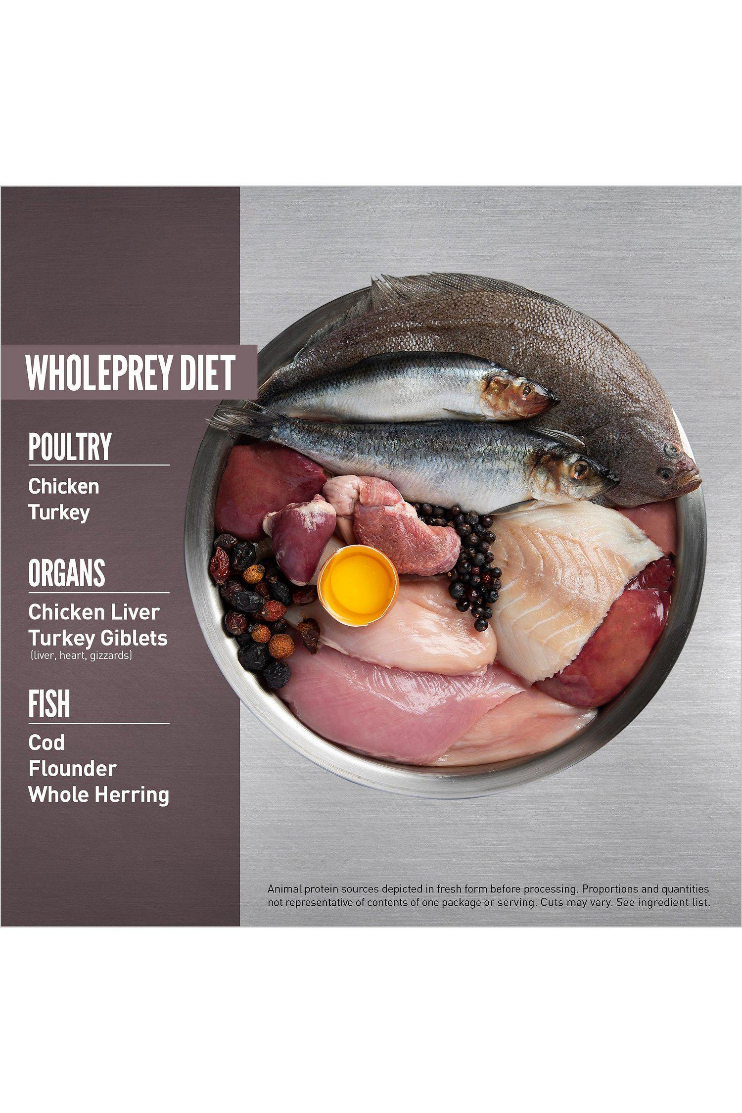 Orijen Fit and Trim Dry Dog Food - Image 7