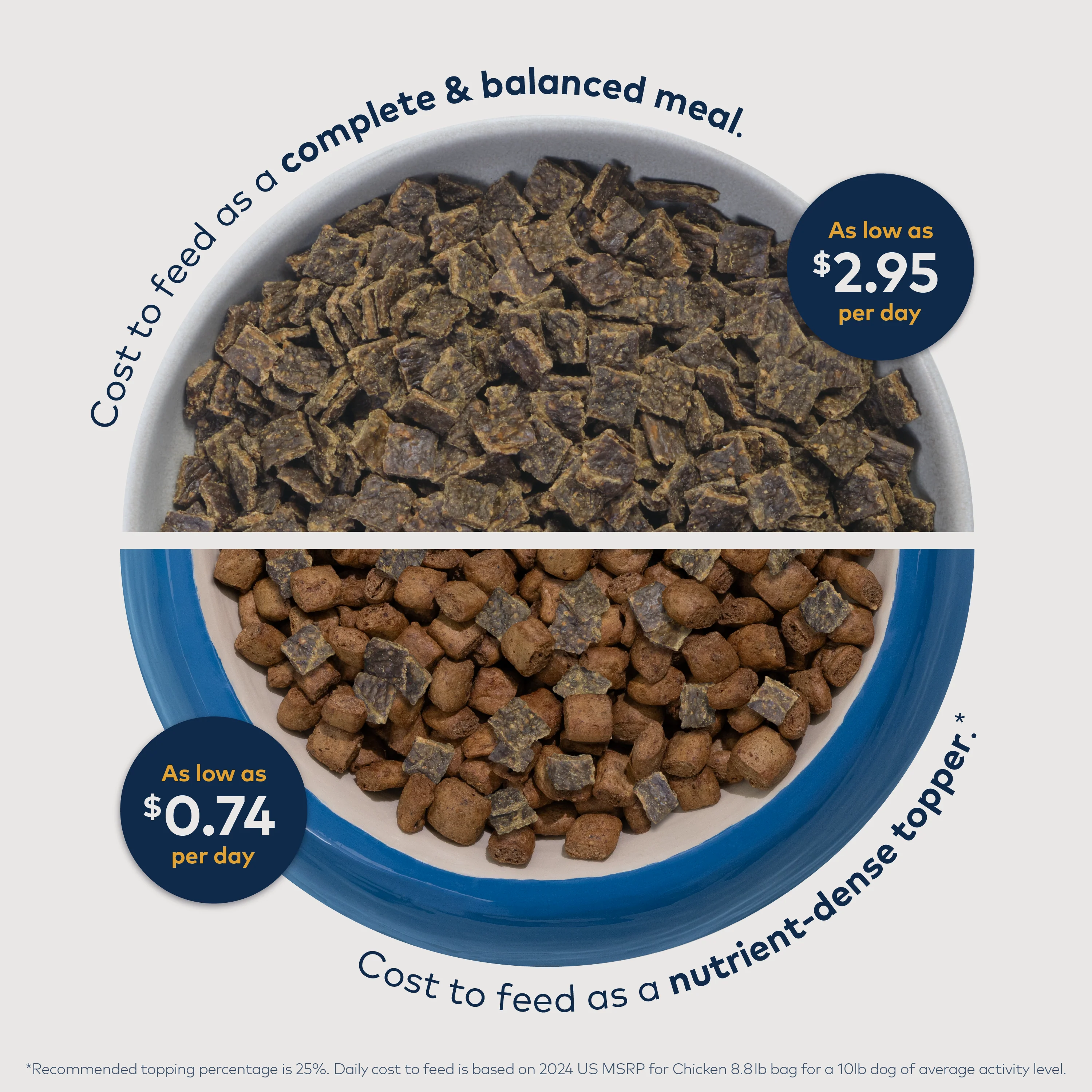ZIWI Beef Air Dried Dog Food - Image 6